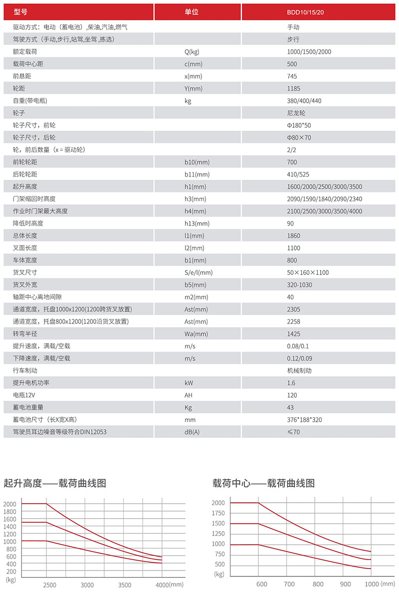 BDD半电动堆高车